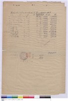 標單藏品圖，第1張