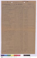 工程標單藏品圖，第1張
