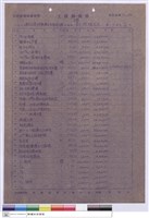 工程標單藏品圖，第1張
