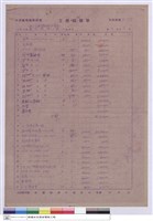 工程標單藏品圖，第1張