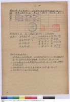 化學研究中心氣體發散櫃設備開標紀錄藏品圖，第1張