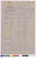 工程標單藏品圖，第1張