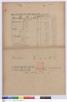 工程標單藏品圖，第1張