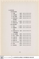營建計劃分析說明藏品圖，第1張