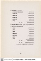 營建計劃分析說明藏品圖，第1張