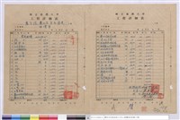工程詳細表藏品圖，第1張