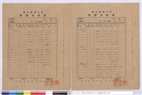 單價分析表藏品圖，第1張