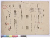 保證人調查報告-新泰營造廠藏品圖，第1張