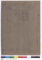 工程預算表藏品圖，第1張