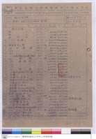 工程造價表藏品圖，第1張
