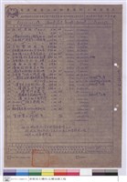 工程造價表藏品圖，第1張