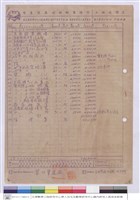 工程造價表藏品圖，第1張