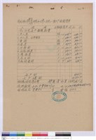 設備標單藏品圖，第1張