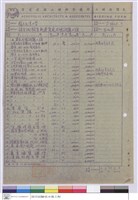 工程造價表藏品圖，第1張