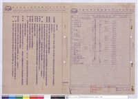 工程造價表、施工說明書藏品圖，第1張