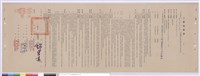 工程契約書藏品圖，第1張