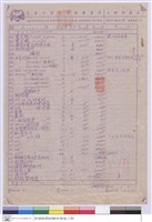 工程預算表藏品圖，第1張
