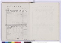 單價分析表藏品圖，第1張