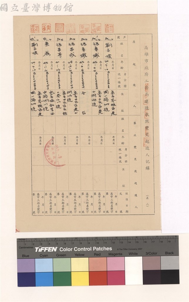 大圖瀏覽