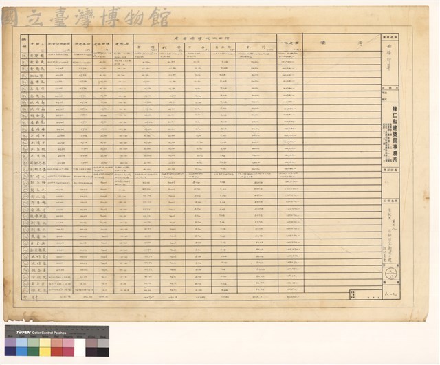 面積計算藏品圖，第1張