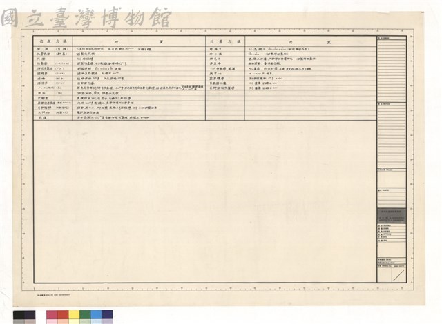 N/A藏品圖，第1張