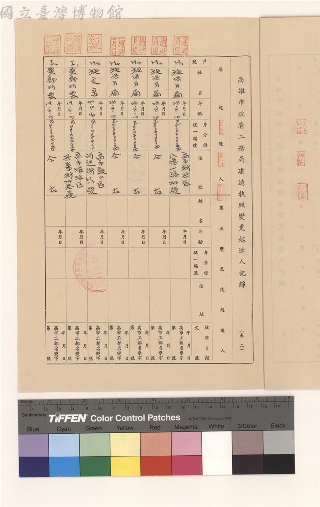 大圖瀏覽