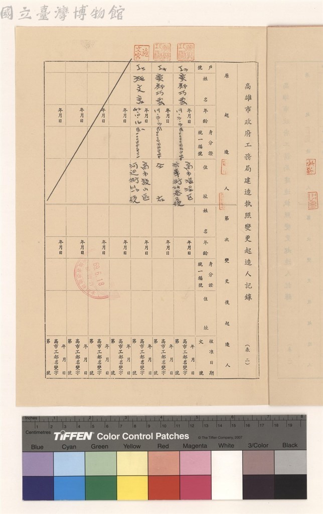 大圖瀏覽