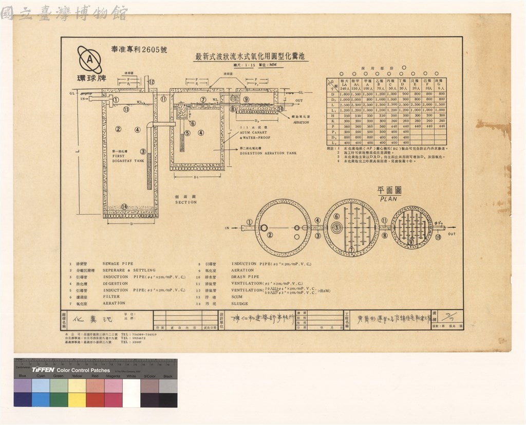 大圖瀏覽