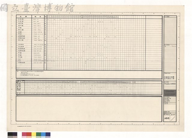 N/A藏品圖，第1張