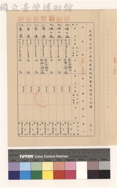高雄市政府工務局建造執照變更起造人記錄(表二)藏品圖，第1張