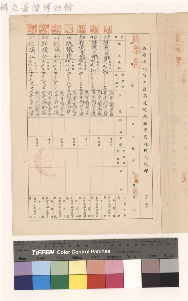 大圖瀏覽
