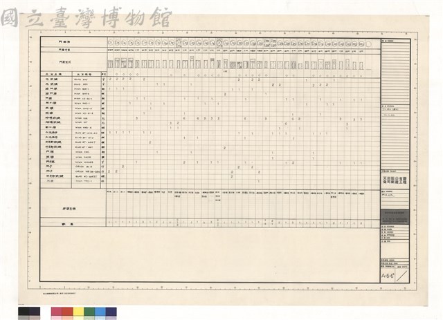 N/A藏品圖，第1張