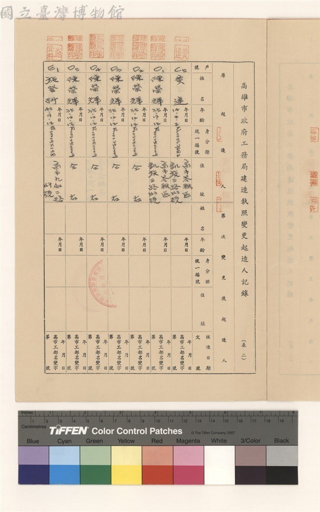 大圖瀏覽