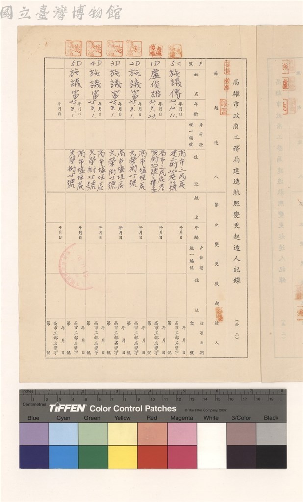 大圖瀏覽