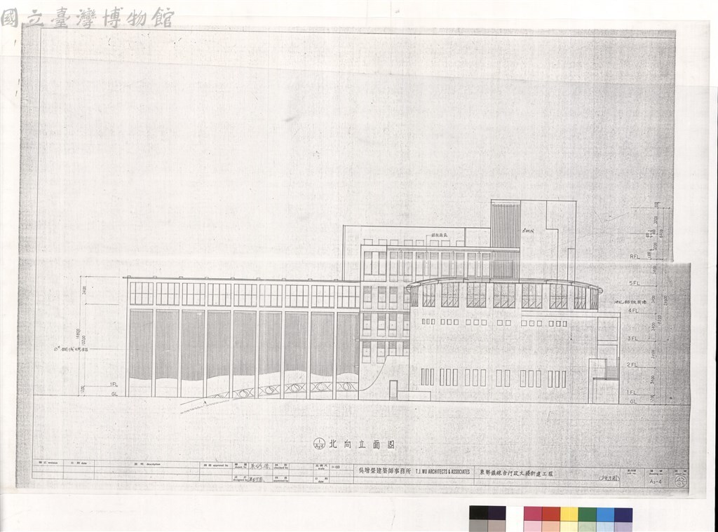 大圖瀏覽