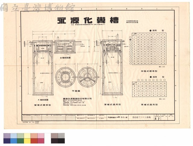 A槽剖面圖  B槽剖面圖   平面圖藏品圖，第1張