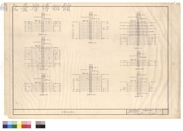 配電箱結線圖藏品圖，第1張
