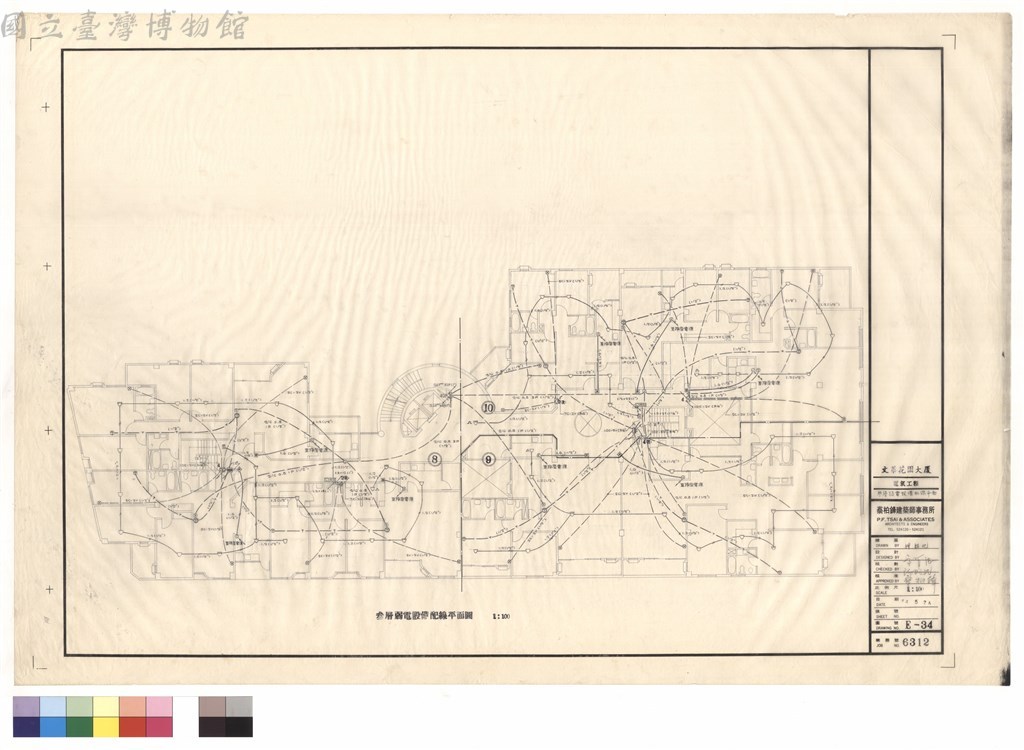 大圖瀏覽
