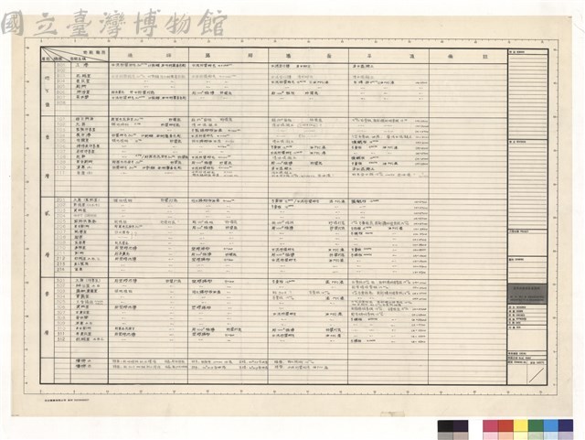 N/A藏品圖，第1張