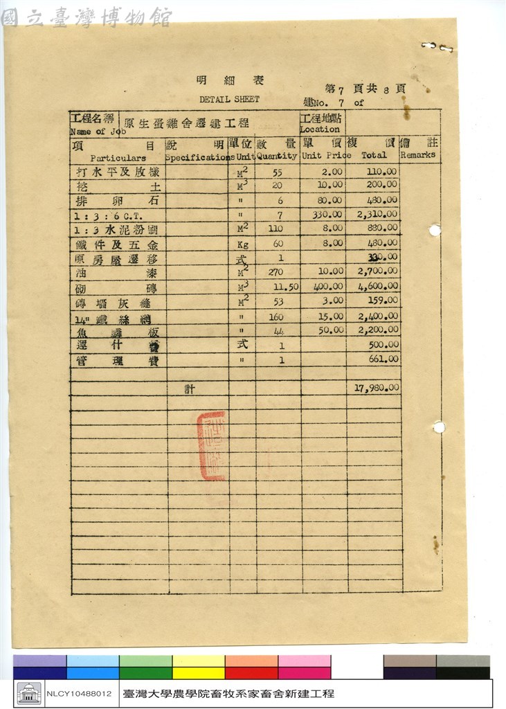 大圖瀏覽