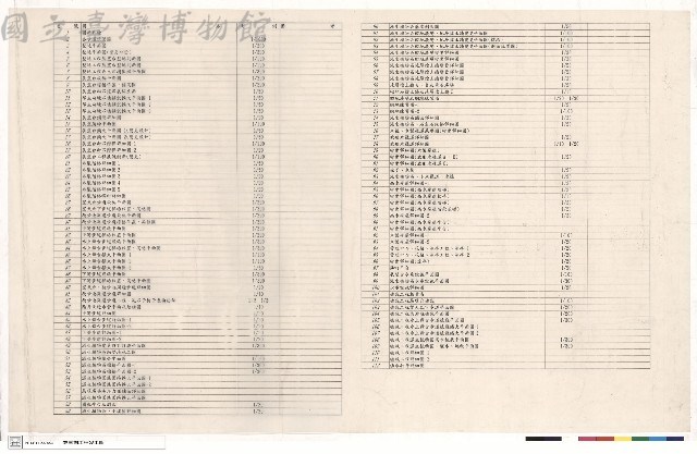 圖面目錄藏品圖，第1張