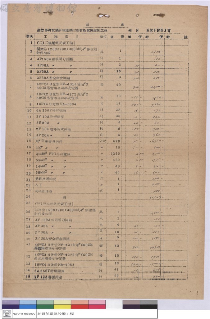 大圖瀏覽