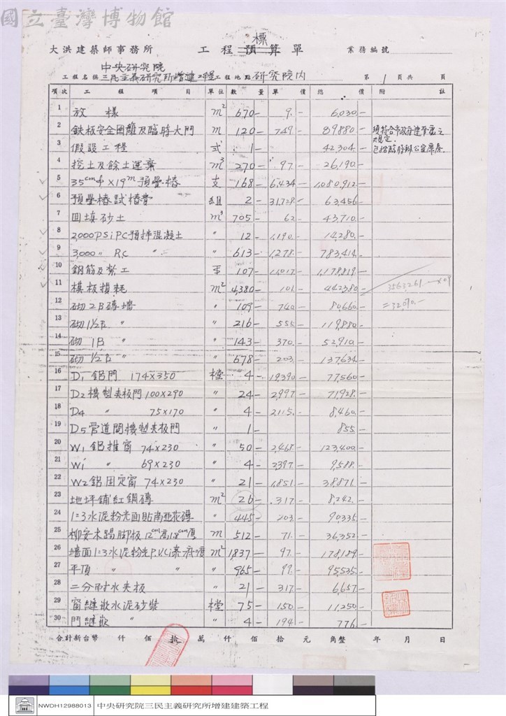 大圖瀏覽