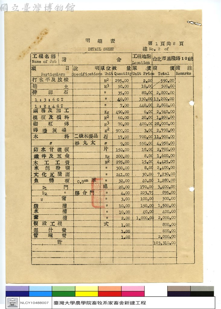 大圖瀏覽
