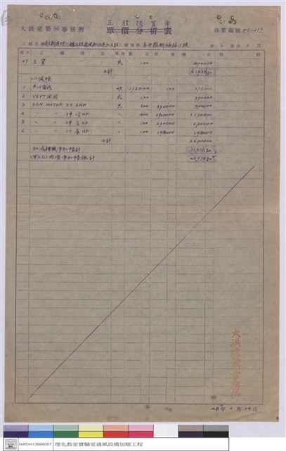 工程預算單藏品圖，第1張