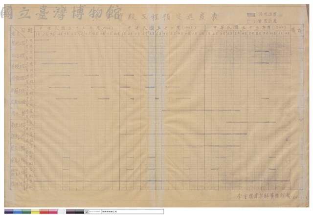 淩霄寶殿工程預定進度表藏品圖，第1張