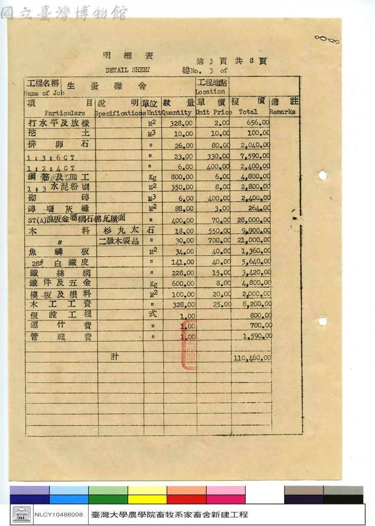 大圖瀏覽