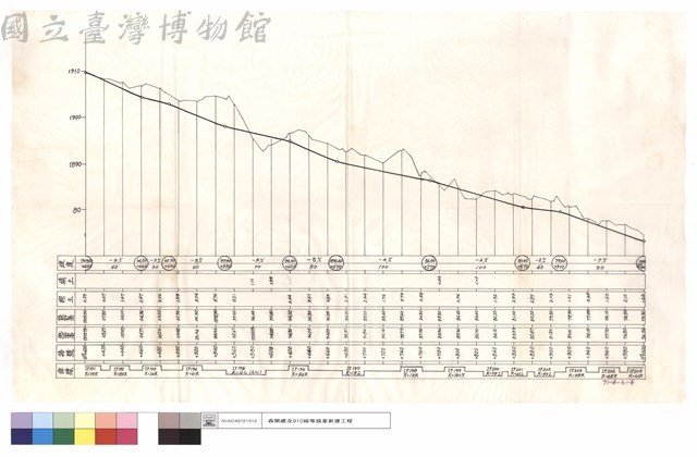 N/A藏品圖，第1張