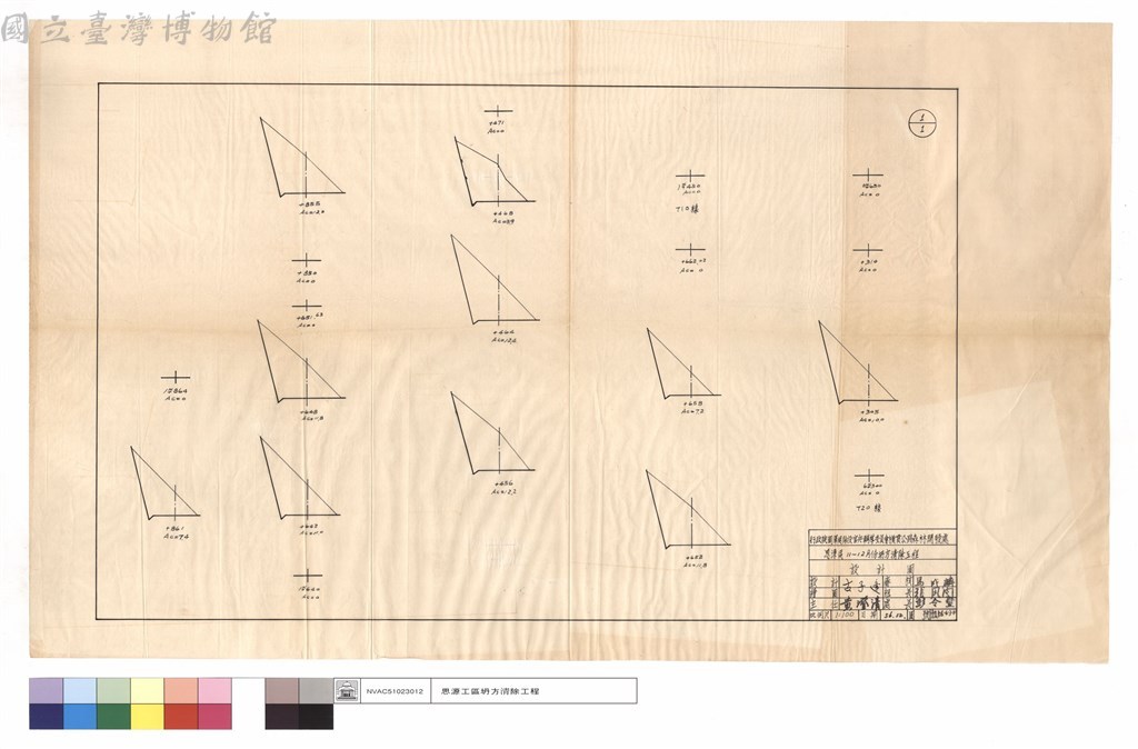 大圖瀏覽