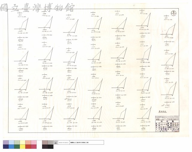 道班部份藏品圖，第1張
